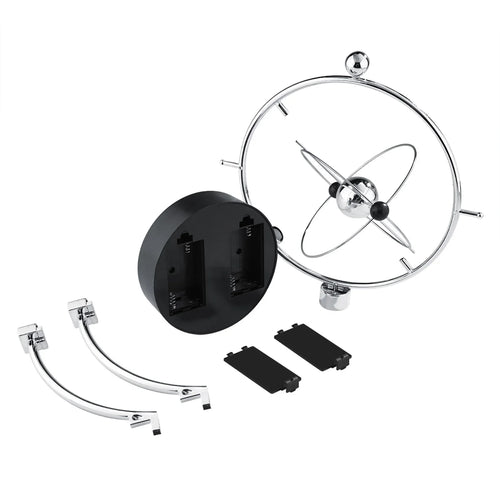 Rotation Perpetual Motion